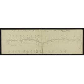 SA_3306-015