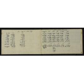 SA_3515-007