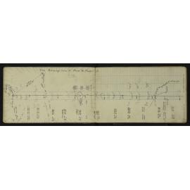 SA_3590-014