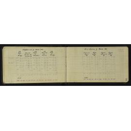 SA_3796-029