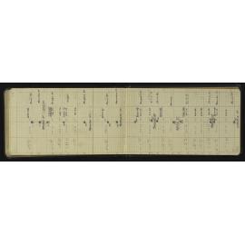 SA_3796-062