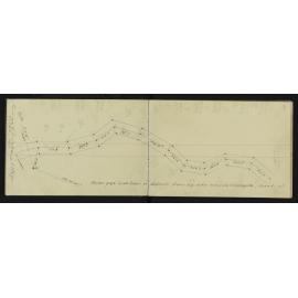 NA_3208-009