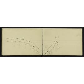 NA_3208-025