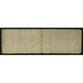 SA_3922-050