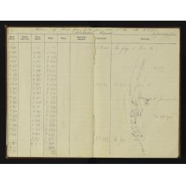 SA_4008-008