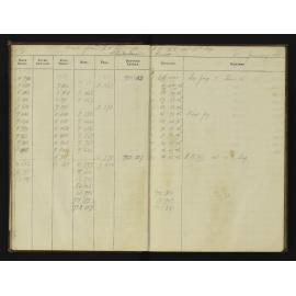 SA_4008-015
