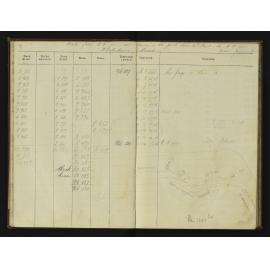 SA_4008-021