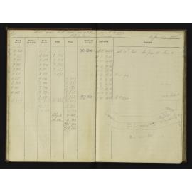 SA_4008-025