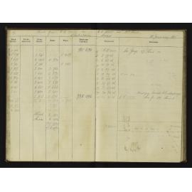 SA_4008-031