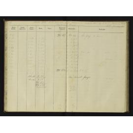 SA_4008-034