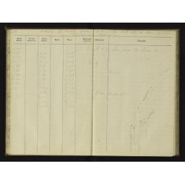 SA_4008-035