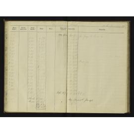 SA_4008-036