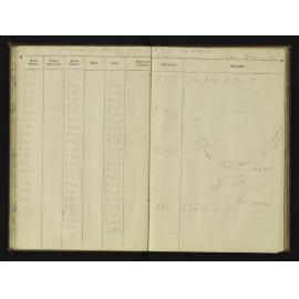 SA_4008-037