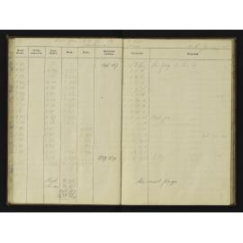 SA_4008-038