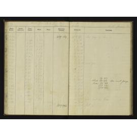 SA_4008-040