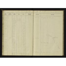 SA_4008-041