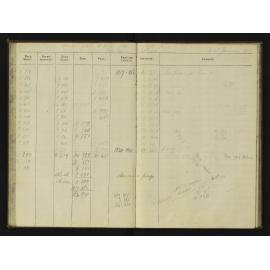 SA_4008-044