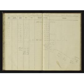 SA_4008-057