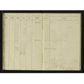 SA_4008-065