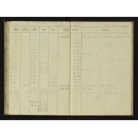 SA_4008-069