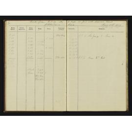 SA_4010-011