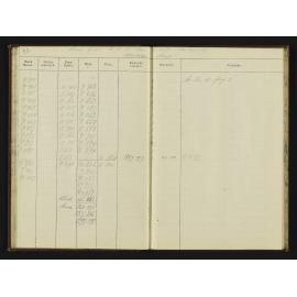 SA_4010-028
