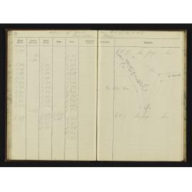SA_4010-036