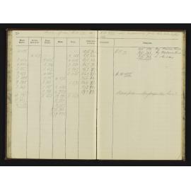 SA_4010-047