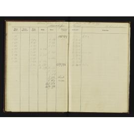 SA_4014-025
