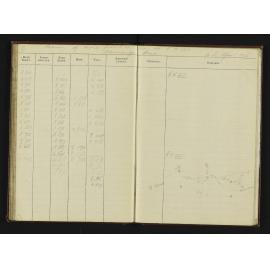 SA_4014-054