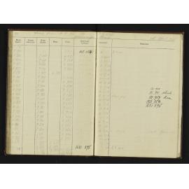 SA_4014-055