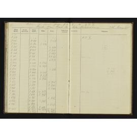 SA_4014-069