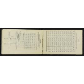 SA_4198-031