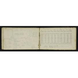 NA_0525-015
