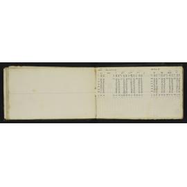 NA_0525-019