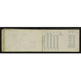 NA_0525-040