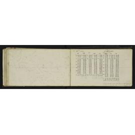 NA_0525-042