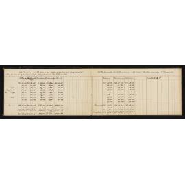 WN_0746-0003