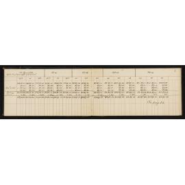 WN_0746-0007