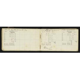 NA_0885-031