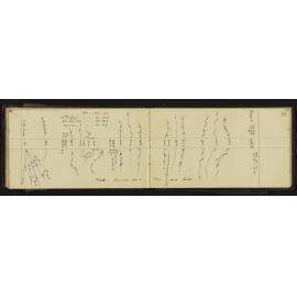 WN_0822-0015