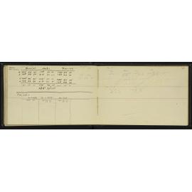 NA_2509-050
