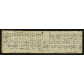NA_2574-050