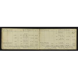 NA_2574-051