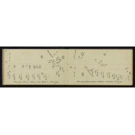 NA_2582-032