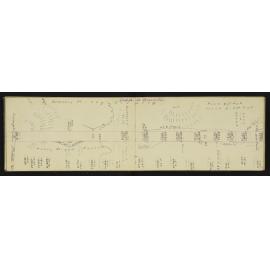 NA_2584-009