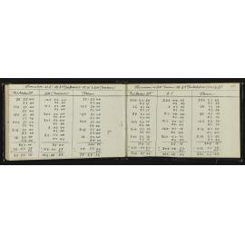 NA_2653-045