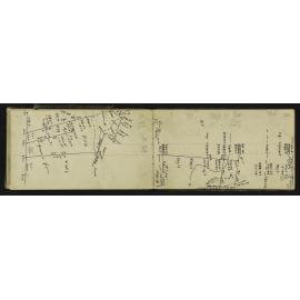 NA_2700-028