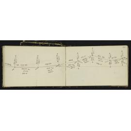 NA_2733-027