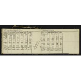 NA_2733-047
